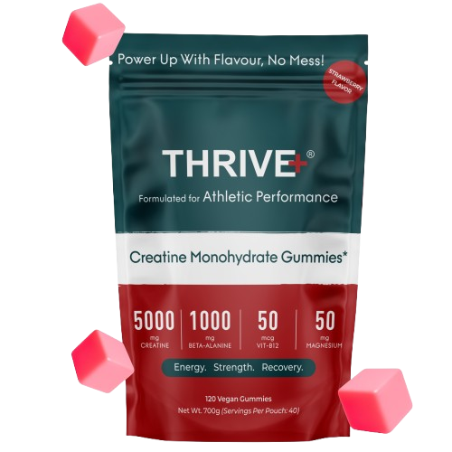 Creatine gummies pouch