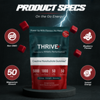THRIVE+ strawberry creatine gummies pack with product specs